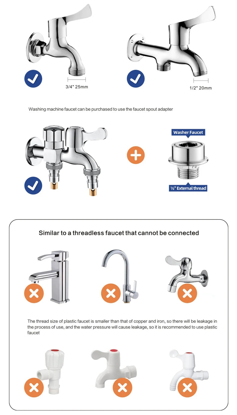 Controlador de Irrigação